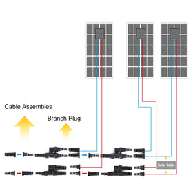 The connectors tolerate wide temperatures from -40°F to 230°F.