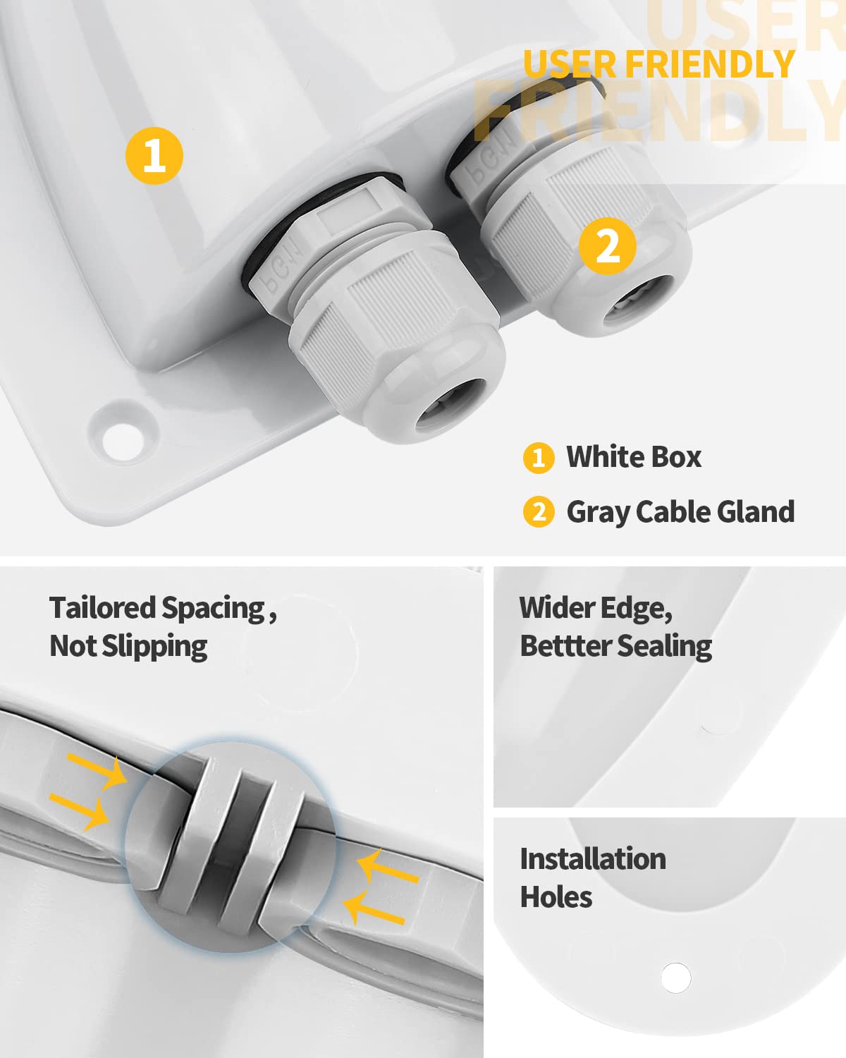 BougeRV gland box with screws, back view, straightforward installation.