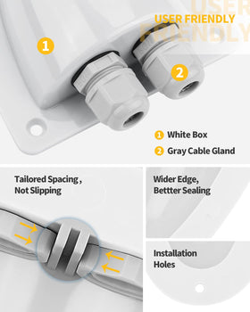 BougeRV gland box with screws, back view, straightforward installation.