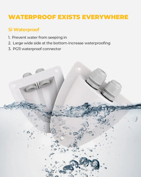 BougeRV waterproof design, gasket close-up, reliable cable protection.
