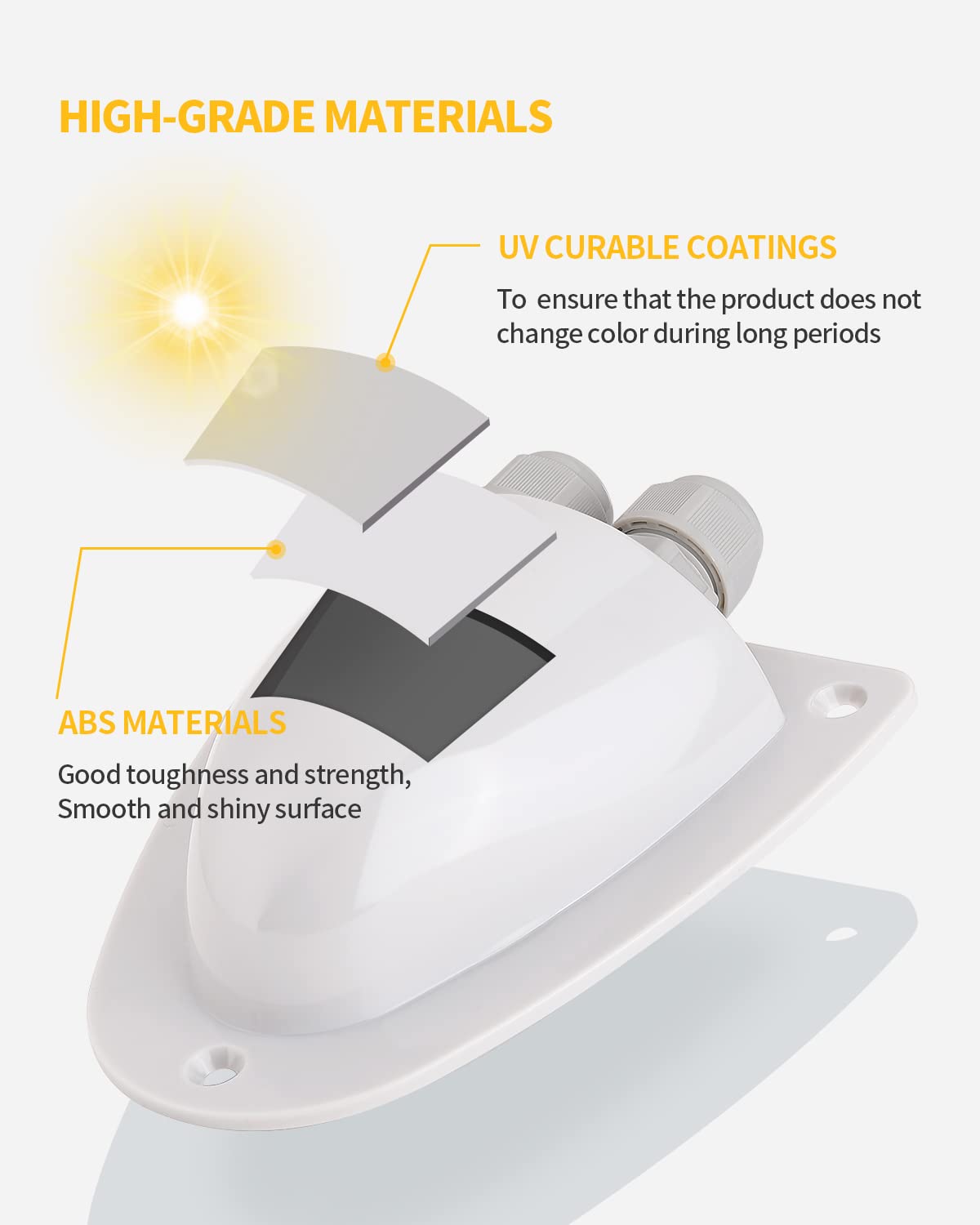 BougeRV white ABS shell, side view, UV-resistant housing for boats or RVs.