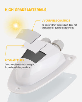BougeRV white ABS shell, side view, UV-resistant housing for boats or RVs.