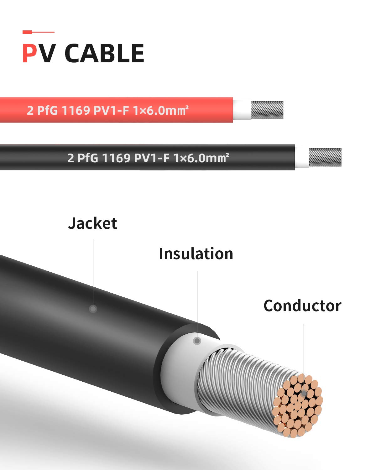BougeRV solar panel connector kit red enabling quick, secure panel-to-controller pairing