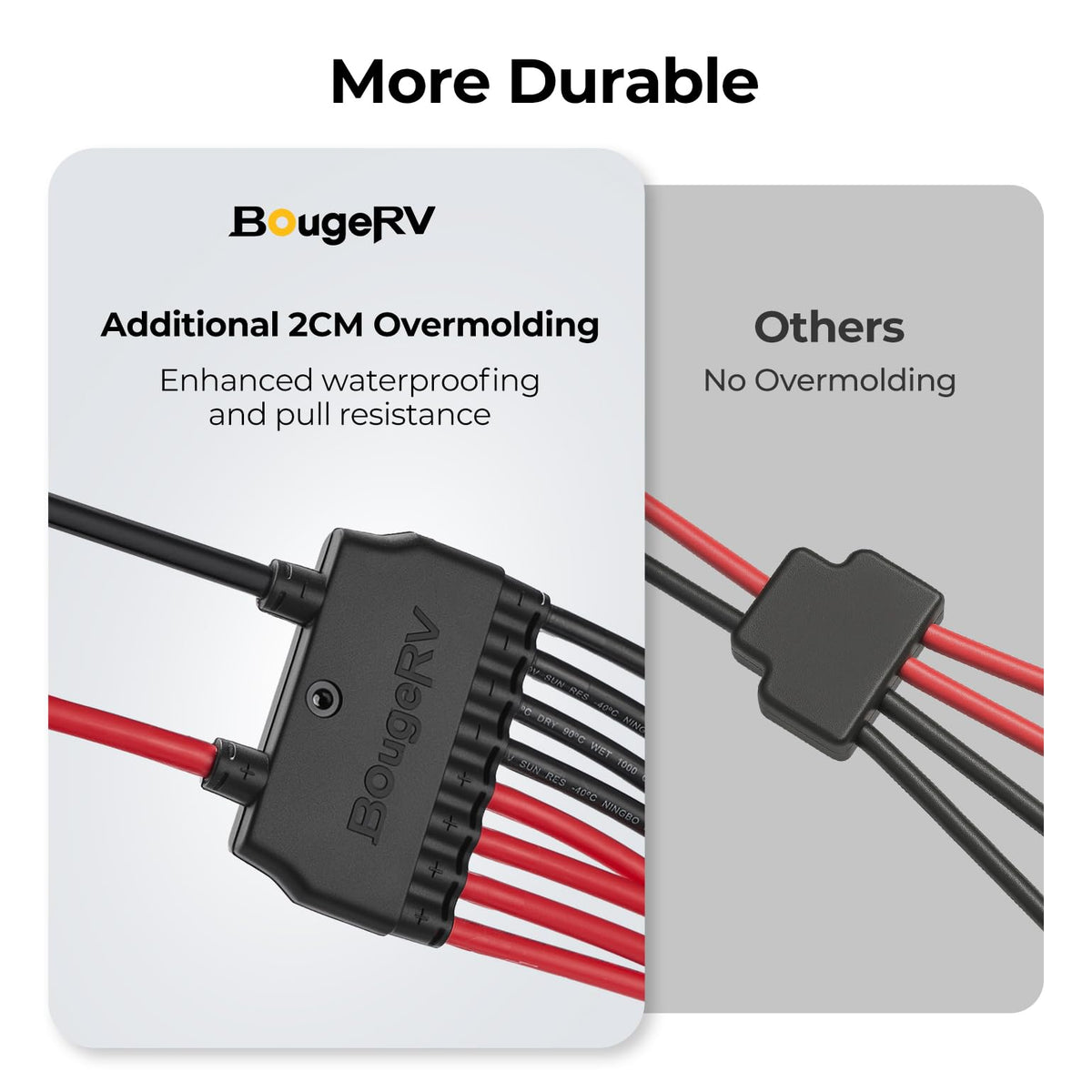 BougeRV main line 6mm2 10AWG for low-loss power