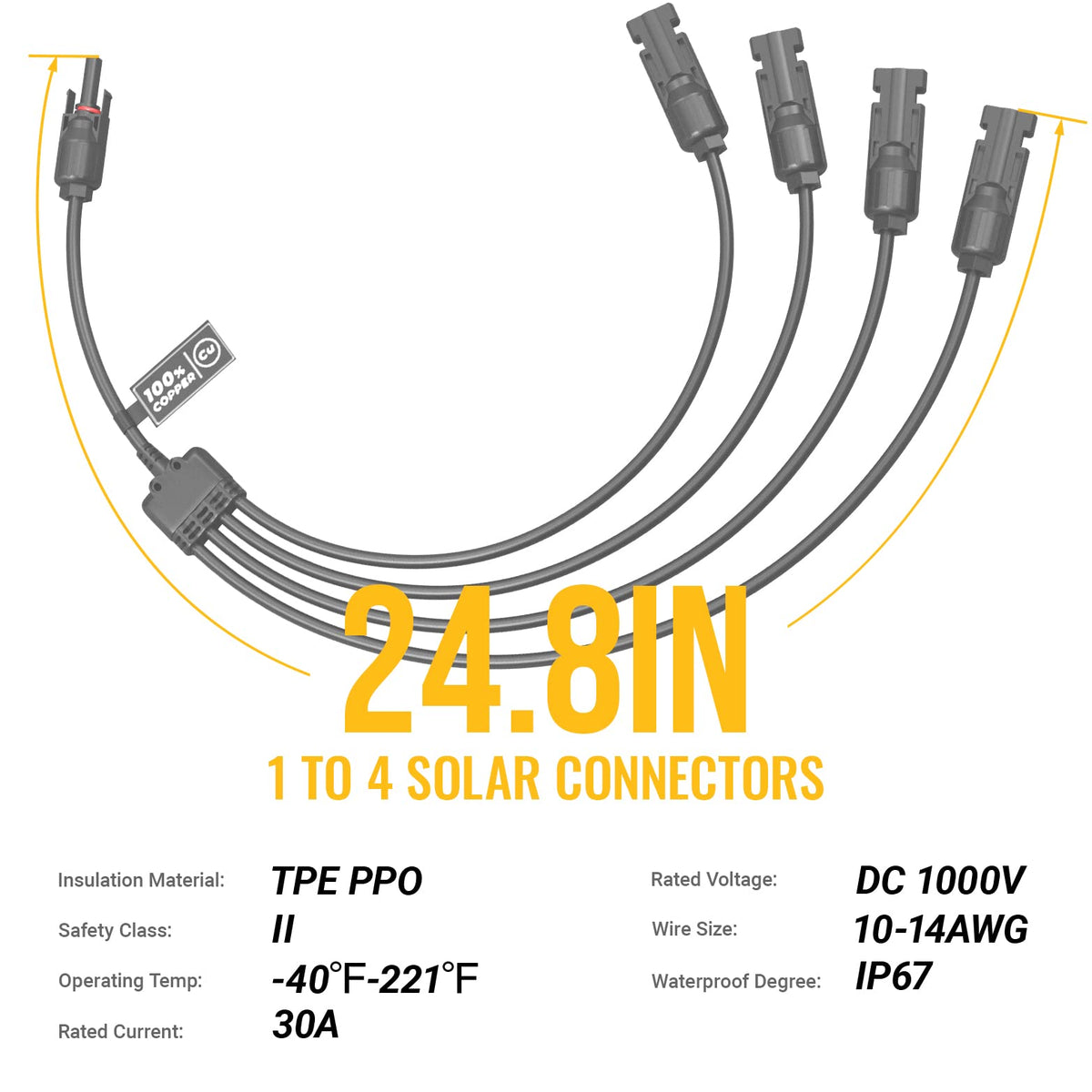 BougeRV IP67 waterproof seal protects the junction outdoors