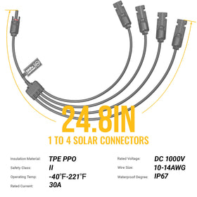 BougeRV IP67 waterproof seal protects the junction outdoors