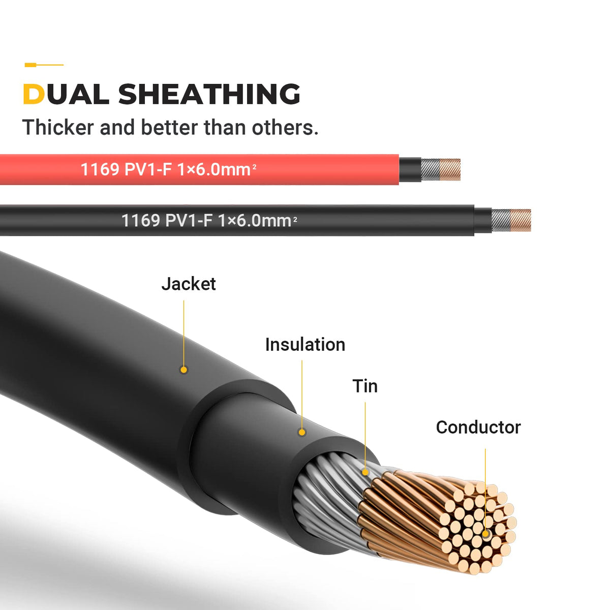 BougeRV xlpe insulated solar cable for durable outdoor use