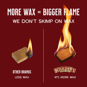 BOULDER'S FIRESIDE LEGACY firestarter cubes used to light a fireplace cleanly.