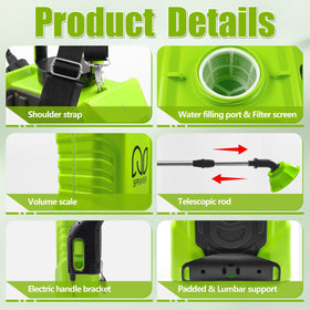 Bourid fill port with filter ensures smooth spraying by trapping impurities