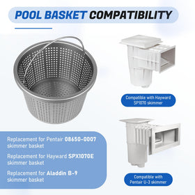BOUYAO Hayward SP1070E replacement basket demonstrates durable compatibility