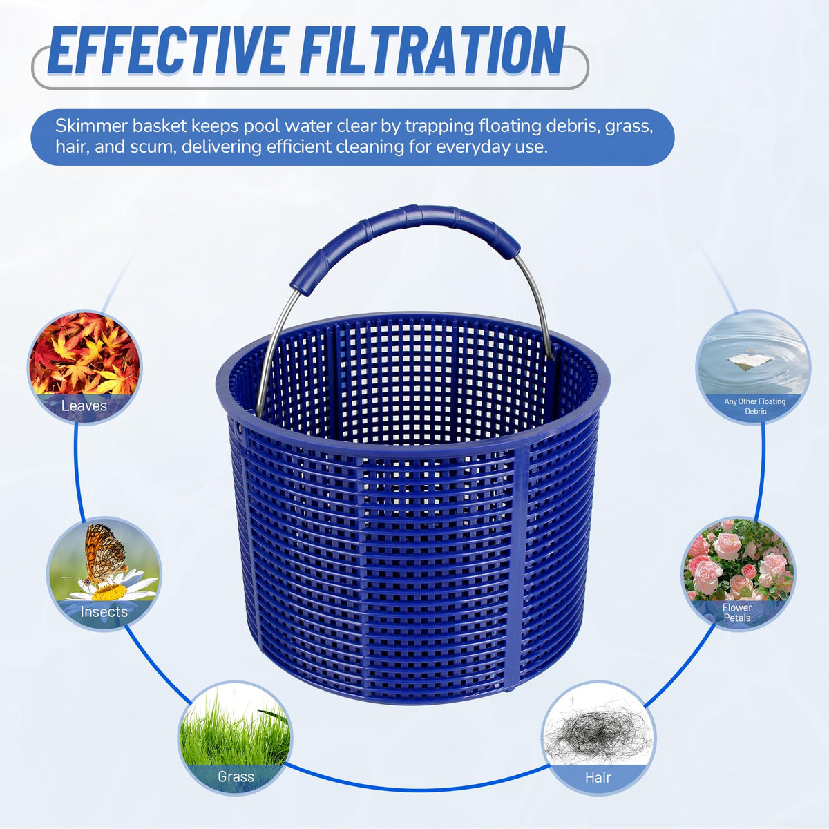 BOUYAO precise bottom seal keeps debris from bypassing the filtration system.