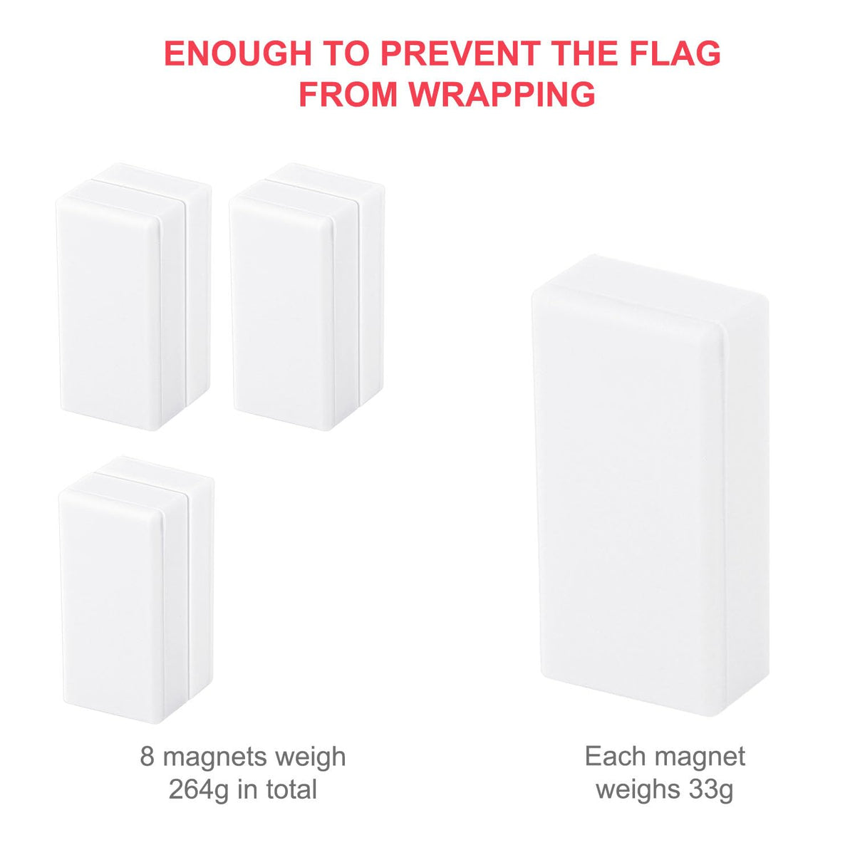 BOXOB silicone-wrapped flag weight magnets, side view, protect fabric while staying securely attached.