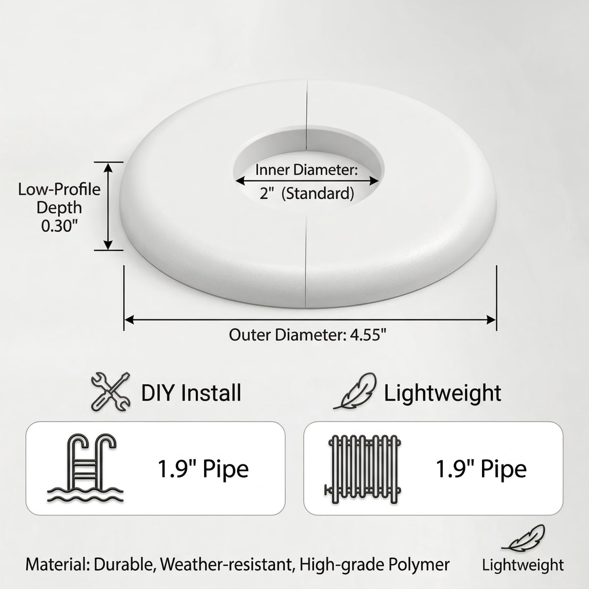 BOYAODUXUE escutcheon for wall holes protects pipes and enhances deck aesthetics.