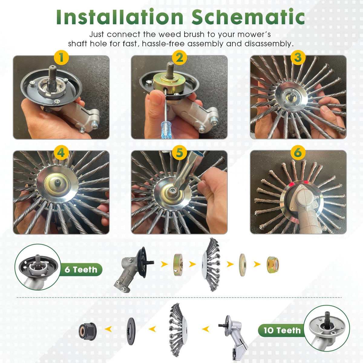 BOYUANSCH compatible with most gas straight shafts for versatile garden work.