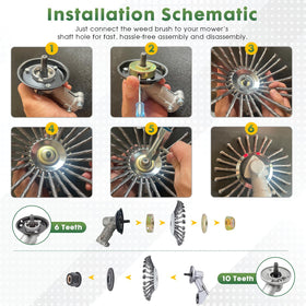 BOYUANSCH compatible with most gas straight shafts for versatile garden work.
