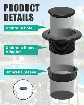 BPUHRNI ABS plastic ring emphasizes durability and outdoor resilience.