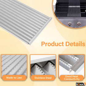 BQMAX emitter plates dimensions 17x10 inches each for full coverage.