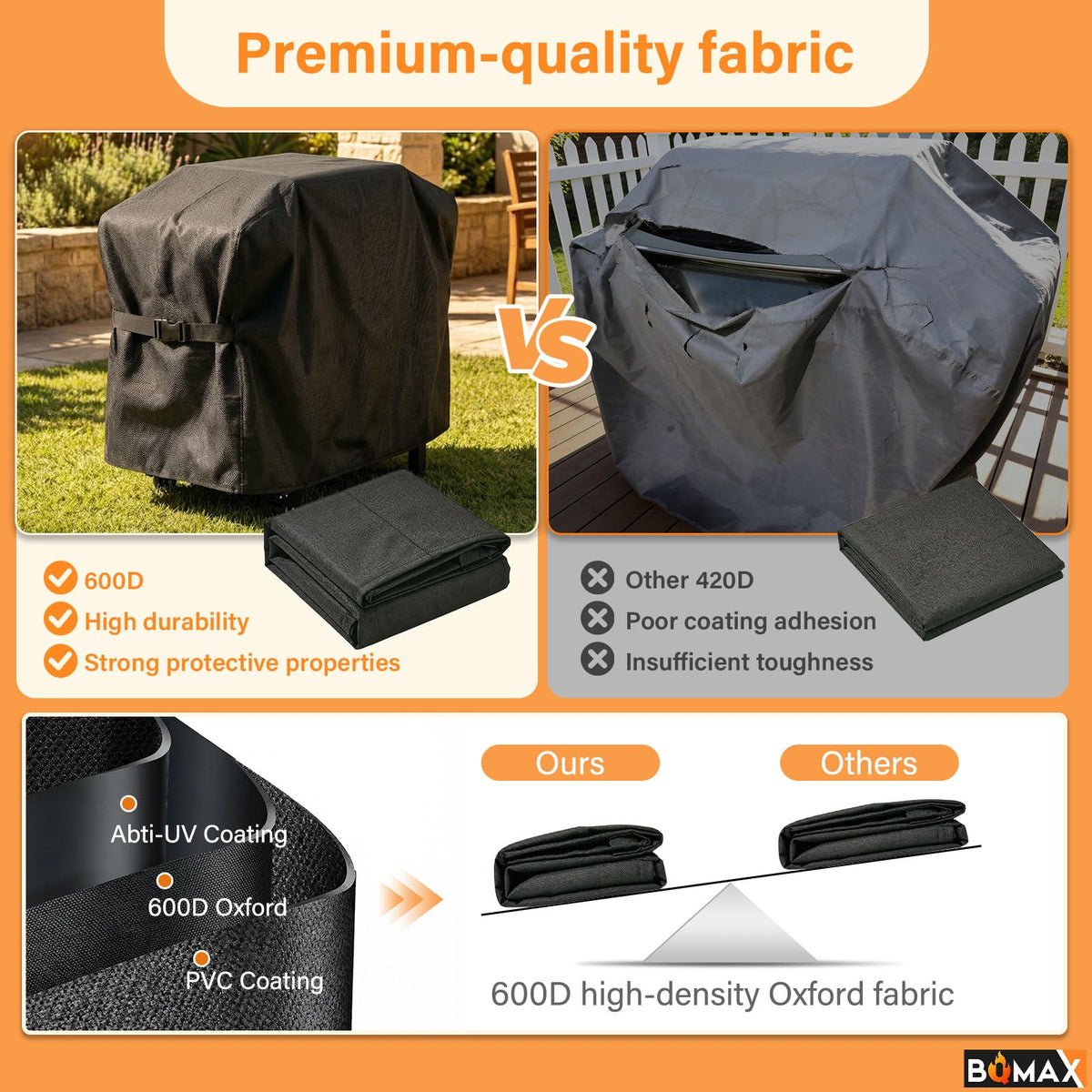 BQMAX outdoor protection keeps your griddle ready for next cookout.