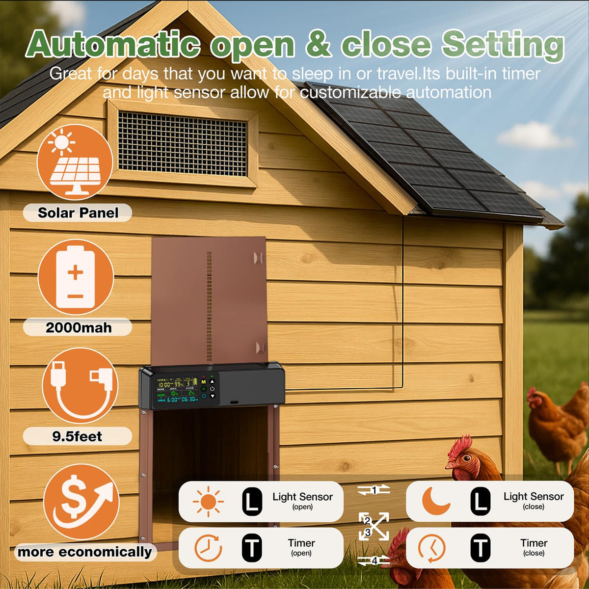 BREDASINX anti-pinch safety sensor prevents door closure on obstructions