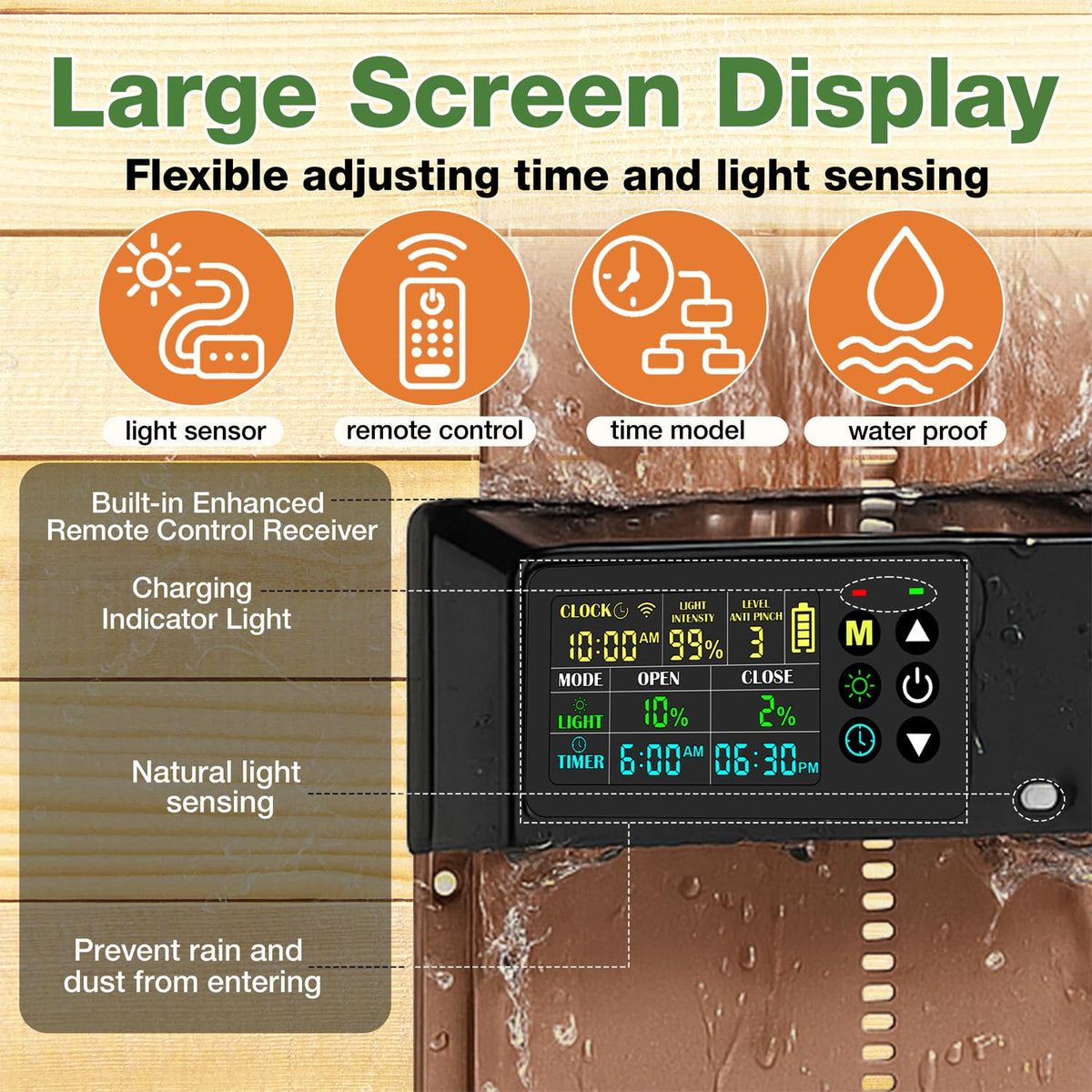 BREDASINX LCD display shows mode and battery status at a glance