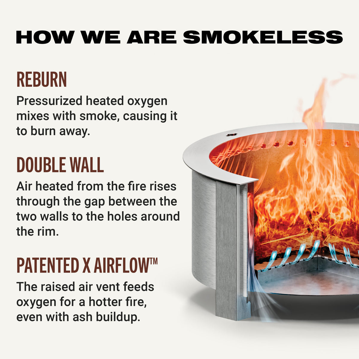 Breeo X Series 24 airflow design detail emphasizing quick ignition.