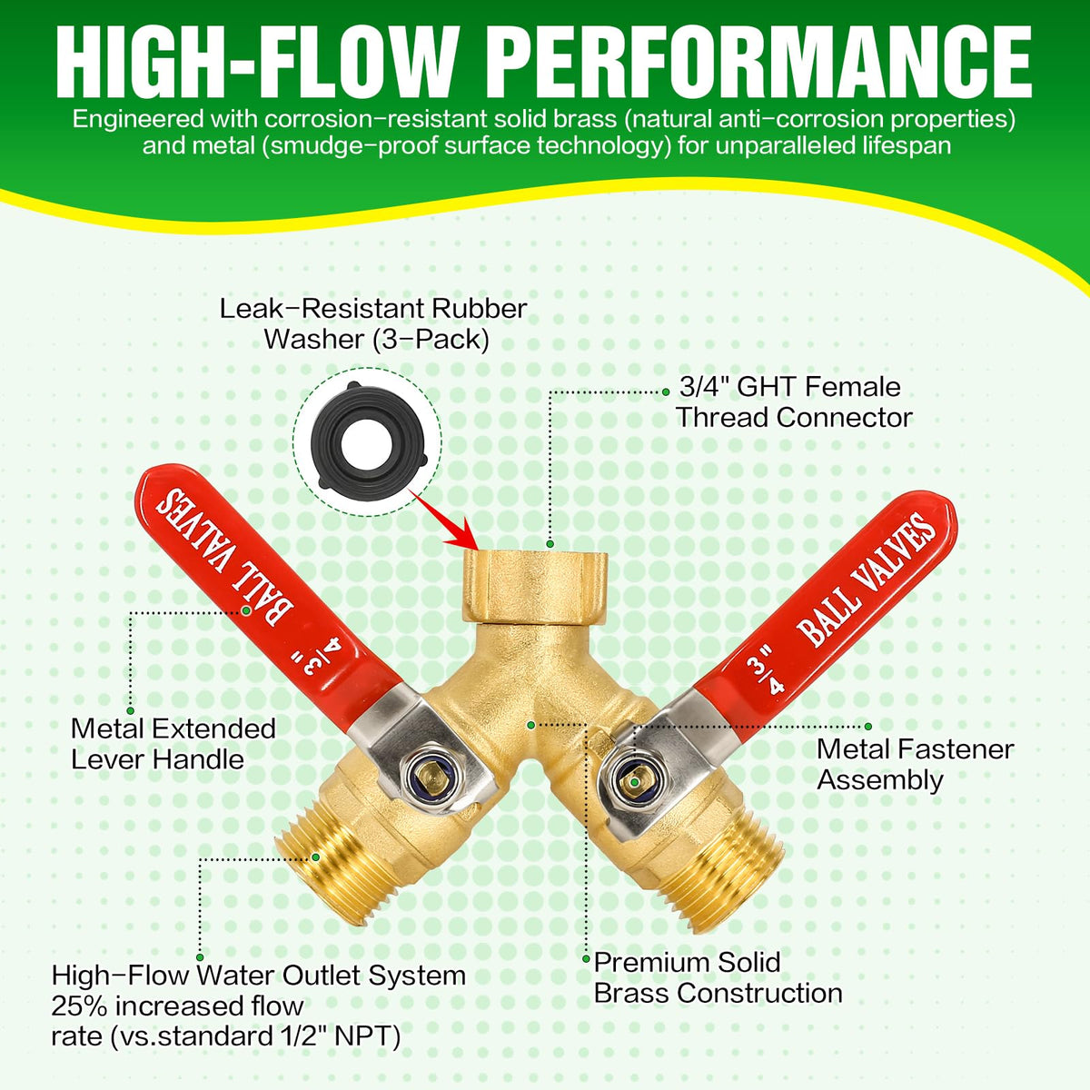 Breeze Touch splitter outlets offer independent on/off control for precise watering