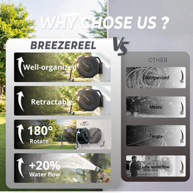 BreezeReel 180° swivel bracket allows seamless watering around corners