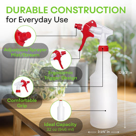 BRIGHTFROM chemical-resistant-bottle stands up to cleaners and solvents in daily use.