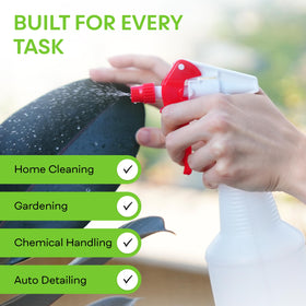 BRIGHTFROM top-rack-dishwasher-safe bottle cleans easily after projects.