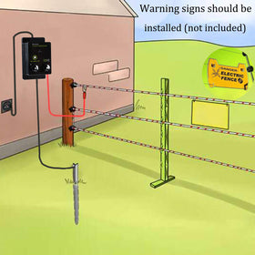 Briidea unit defending domestic animals while deterring wildlife intruders