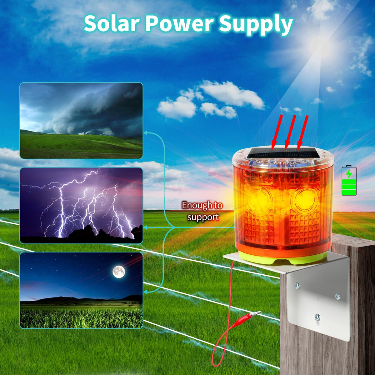 Briidea light transmission half mile range for long-range monitoring