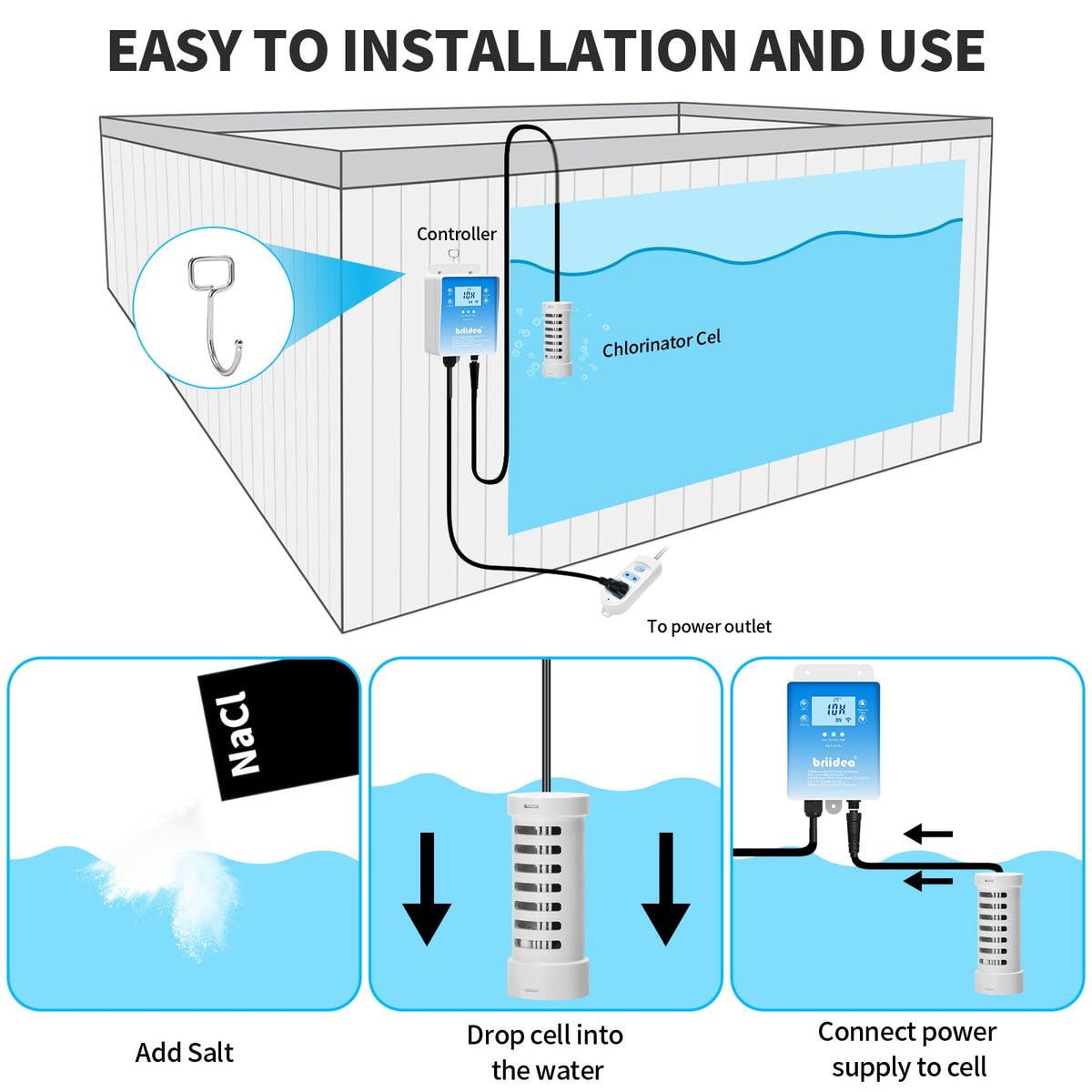 Briidea real-time temperature readout visible on the control panel