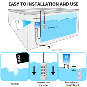 Briidea real-time temperature readout visible on the control panel