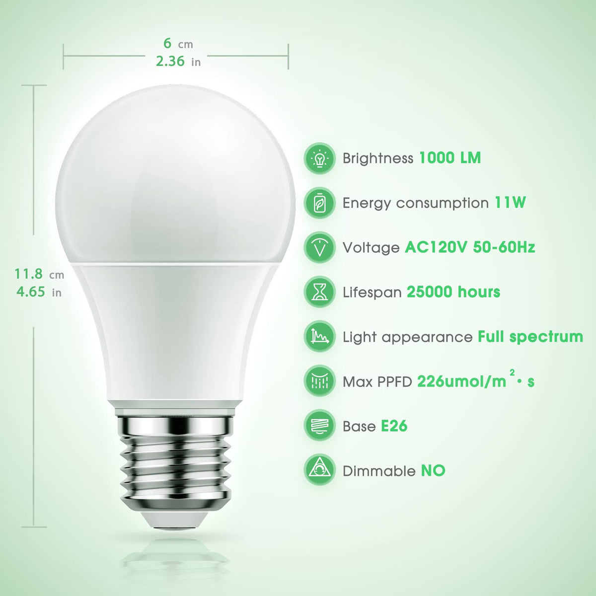 Briignite heat-dissipation design keeps temperatures comfortable for plant health.
