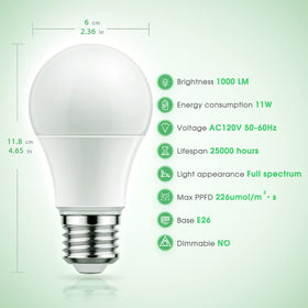 Briignite heat-dissipation design keeps temperatures comfortable for plant health.