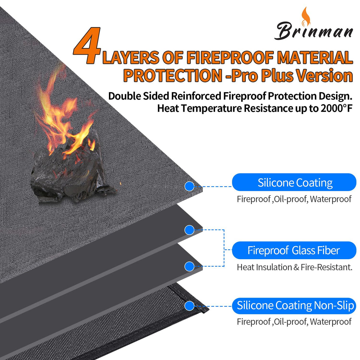 Brinman easy-clean fire pit mat resists spills and cleans quickly