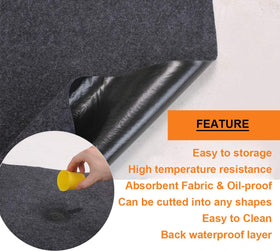 Brinman slip resistant backing keeps mat in place