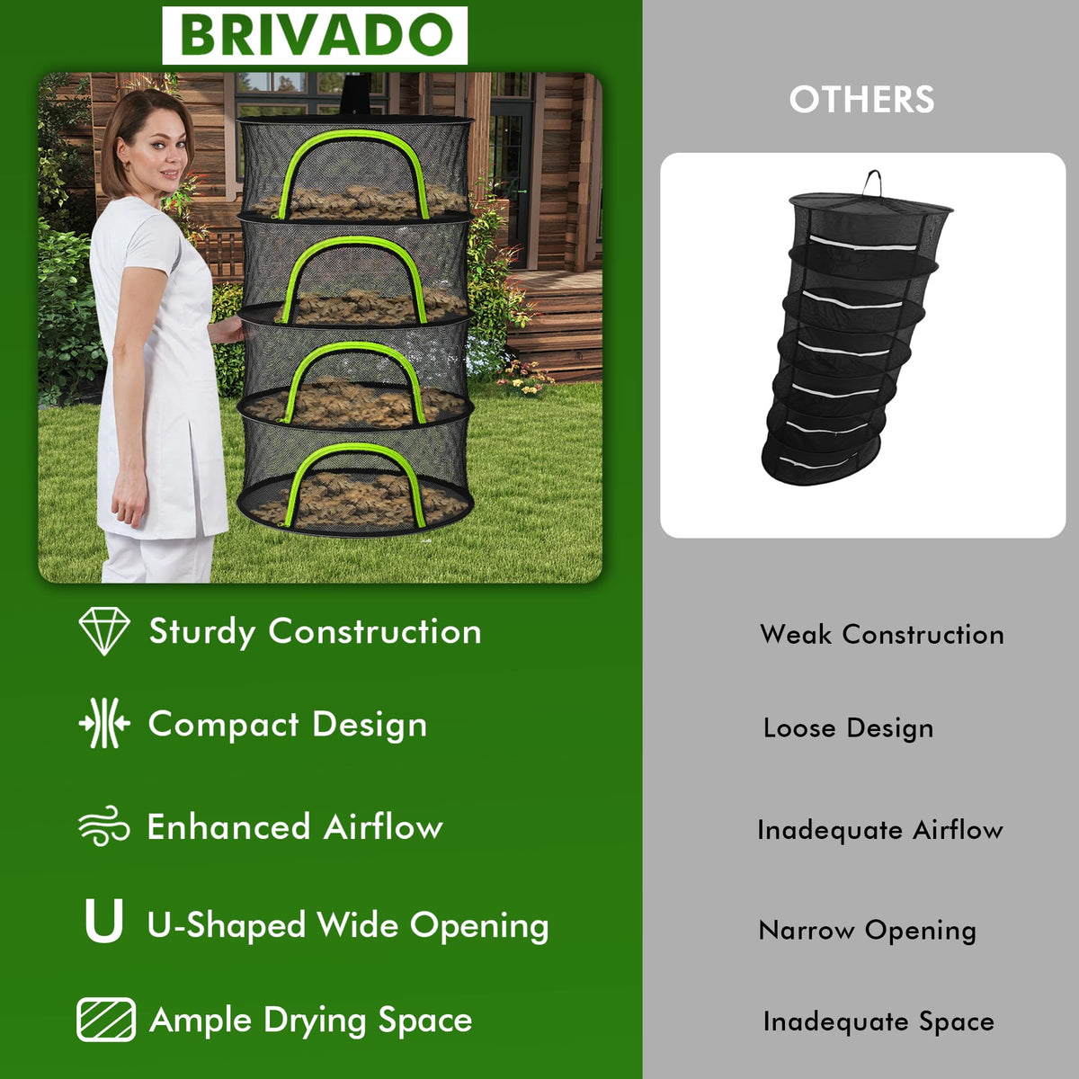 BRIVADO vertical herb drying system for home gardens and tents.