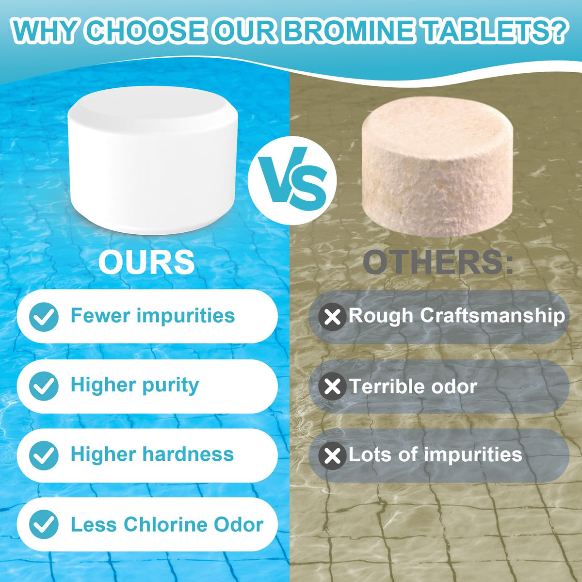 Packaging of Bromiguard bromine tablets