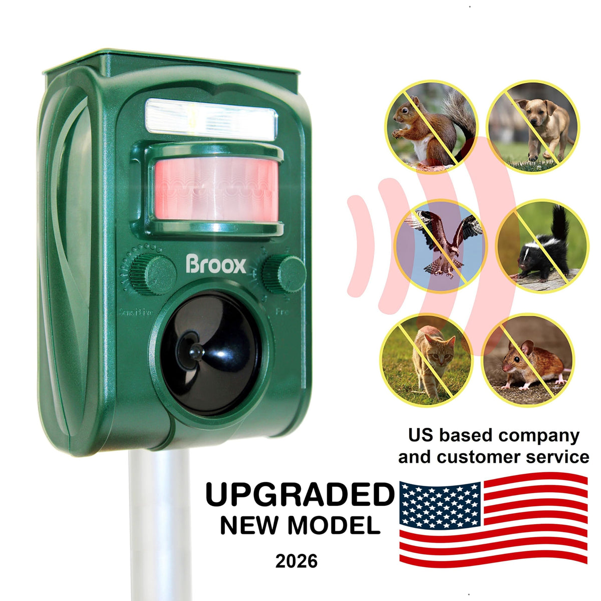 Broox solar animal repellent ultrasonic sound LED image highlights the audible deterrent for wildlife.