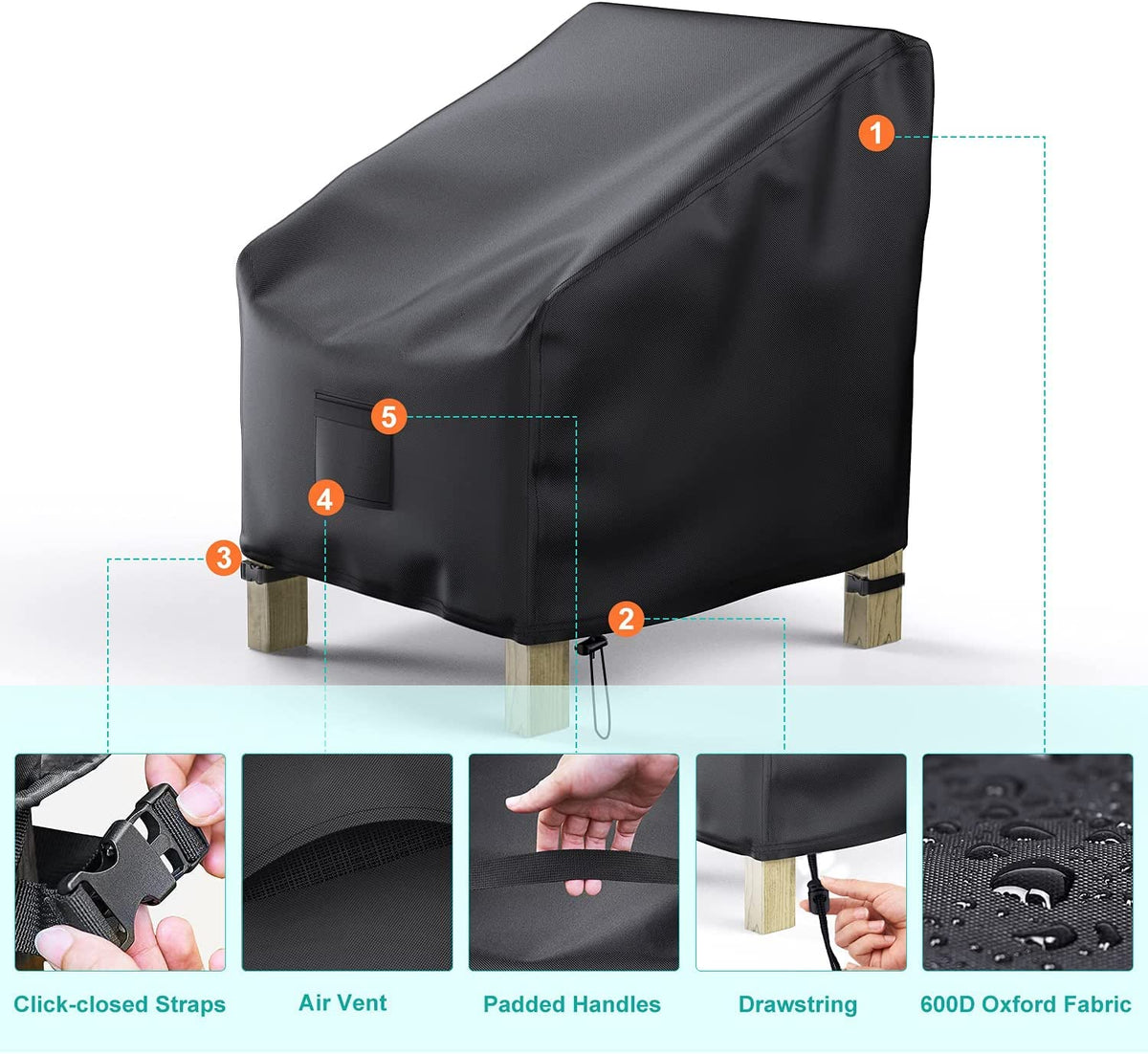BROSYDA close-up seam shows waterproof coating for lasting protection.