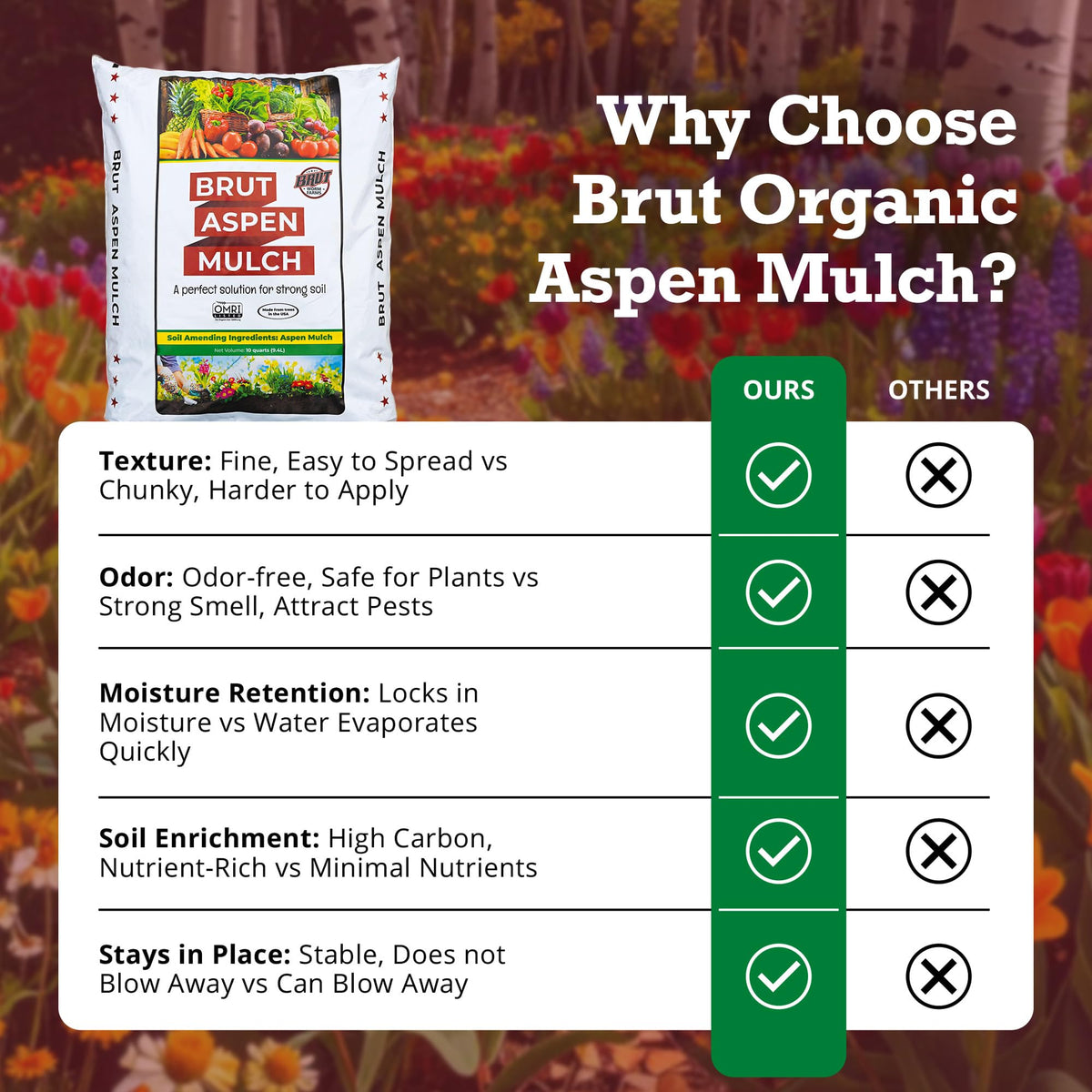 Brut Worm Farms mulch around potted plant for moisture balance.