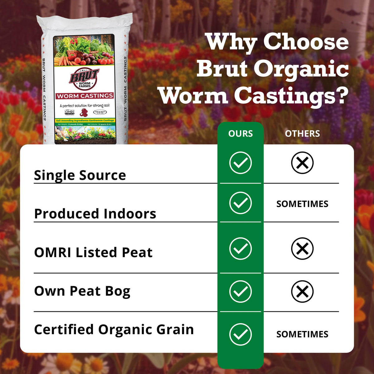 BRUT WORM FARMS eco-friendly gardening solution for soil fertility