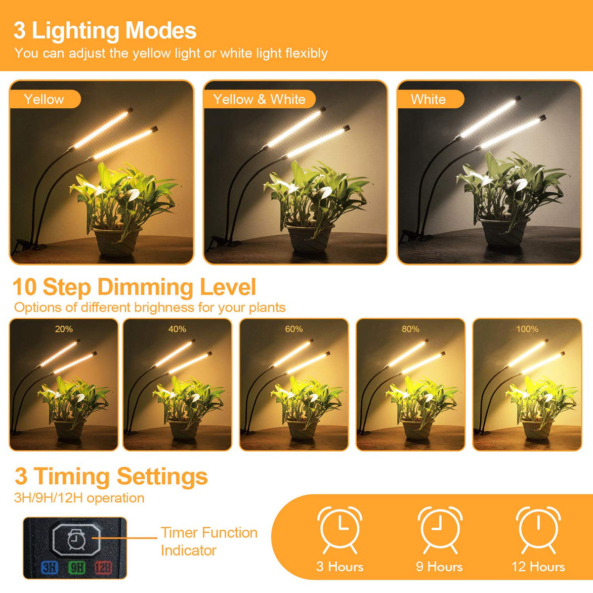 Bseah full-spectrum LED growth light for vibrant indoor plant growth