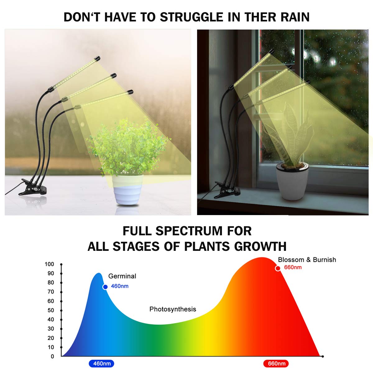 bseah grow light auto-timer 3-9-12h supports hands-off daily cycles