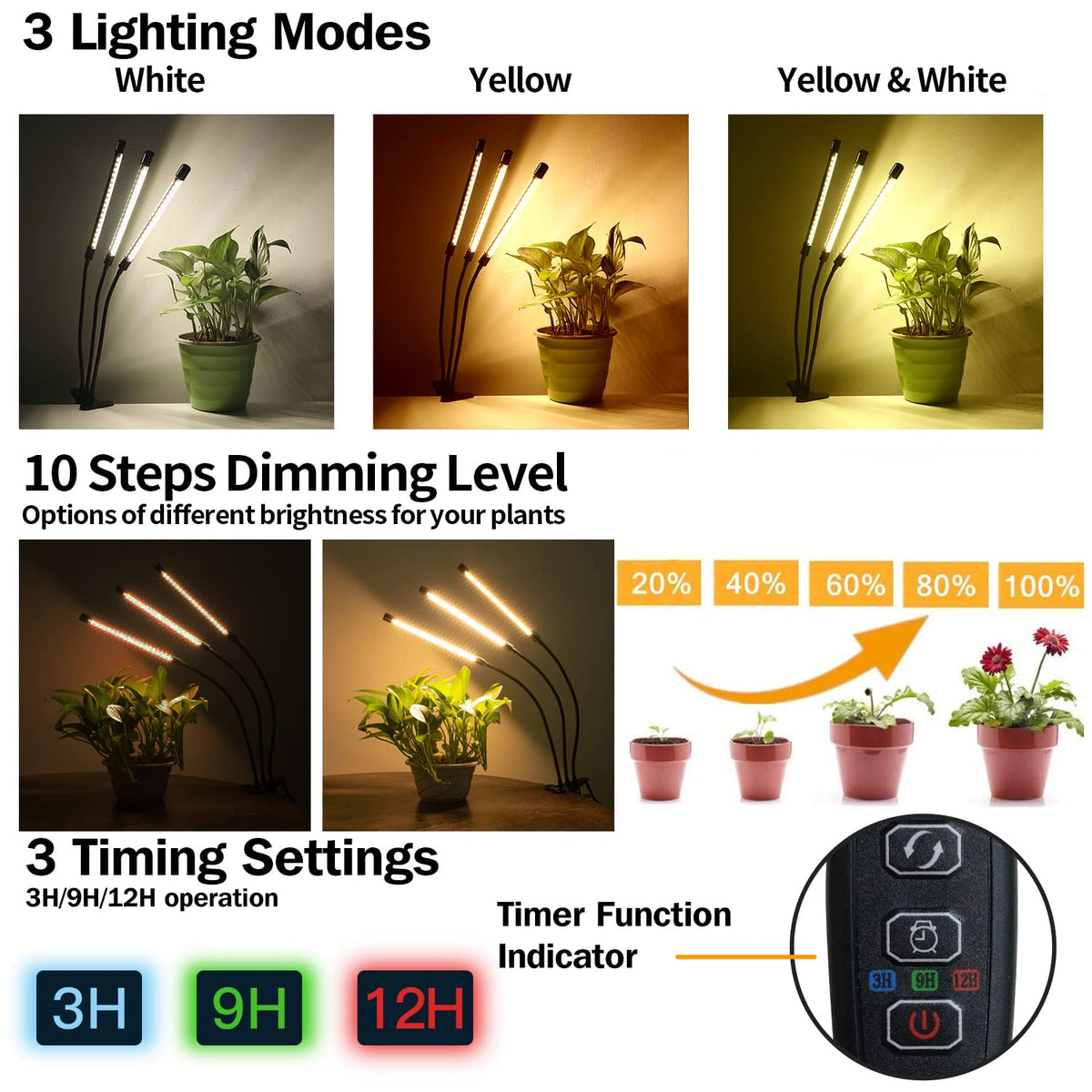 bseah grow light clip-on desk stand enables flexible placement for small spaces