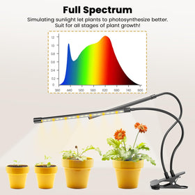 bseah two-head clip-on design provides versatile coverage for potted plants