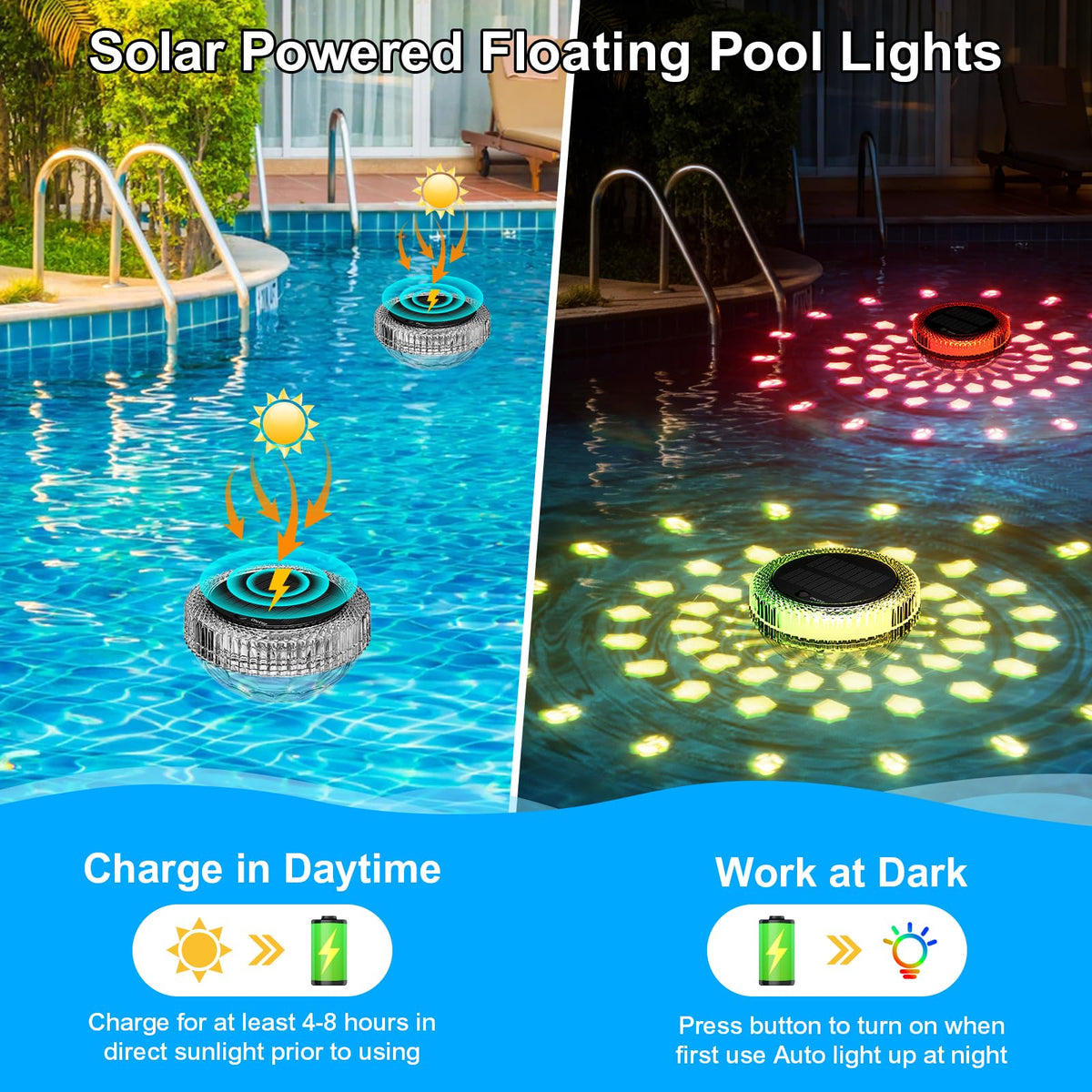 Bsgifts RGB pool light with multiple modes to set the mood.