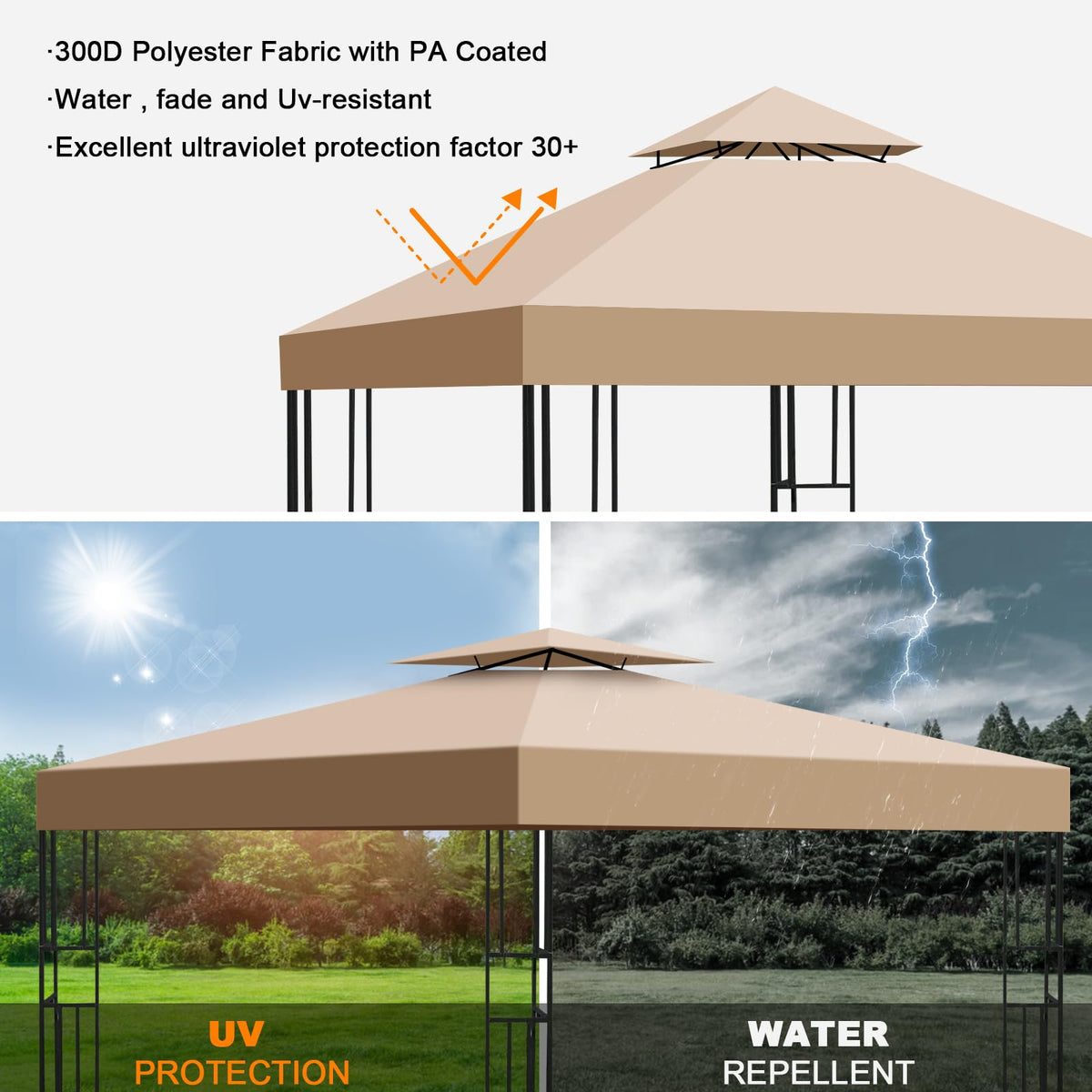 Bsteciar heavy-duty 300D polyester fabric for durability
