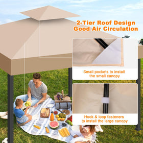 Bsteciar waterproof PU coating blocks moisture and sun